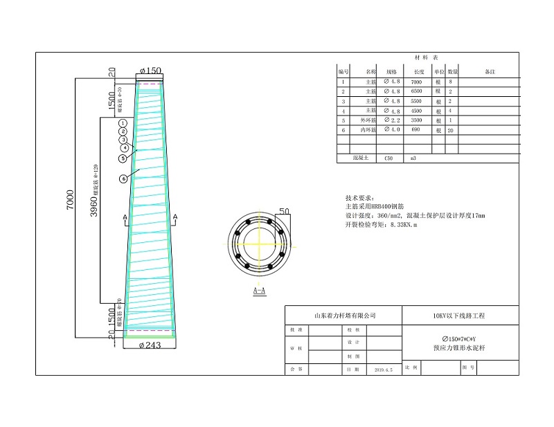 著力7米1.jpg